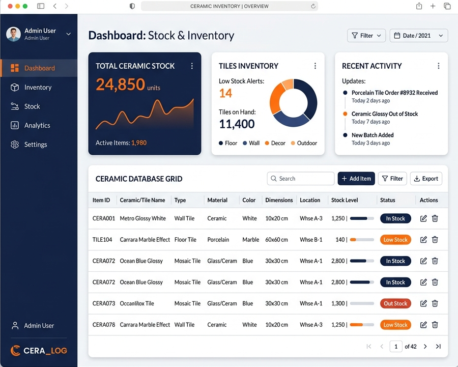 Jay Balaji Tiles warehouse stock analytics dashboard