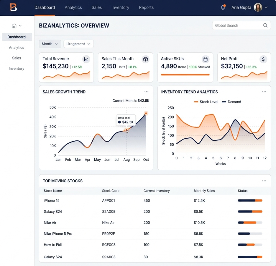 Jay Balaji Tiles warehouse stock analytics dashboard