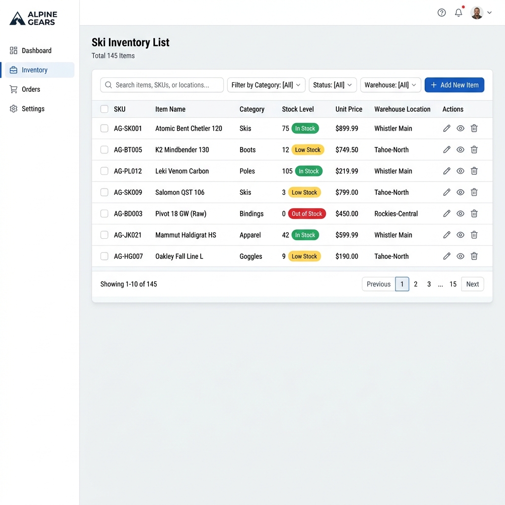 Ski Stock database dashboard charts analytics