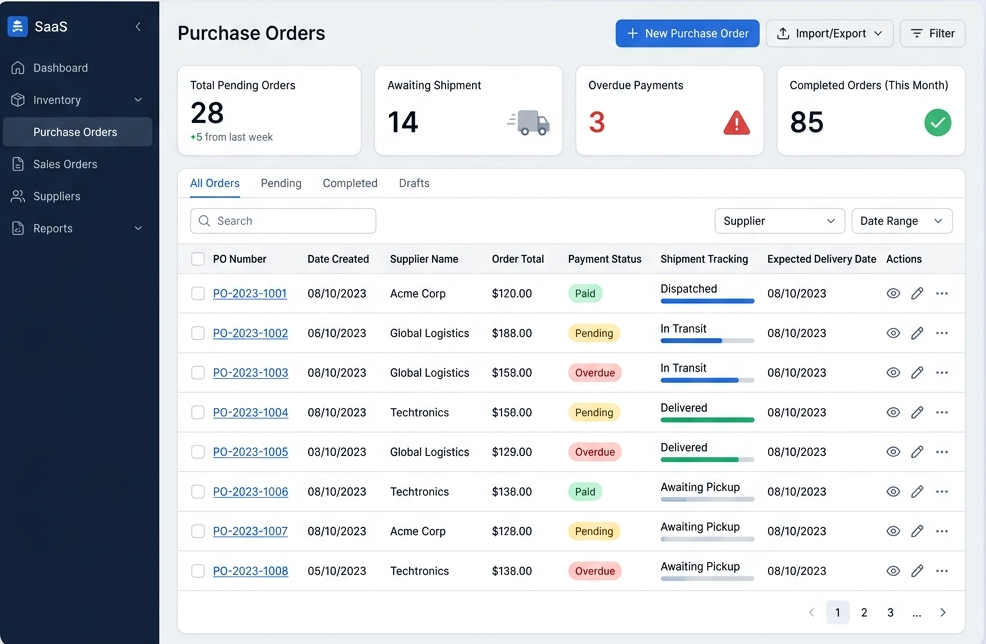 Ski Stock database dashboard charts analytics