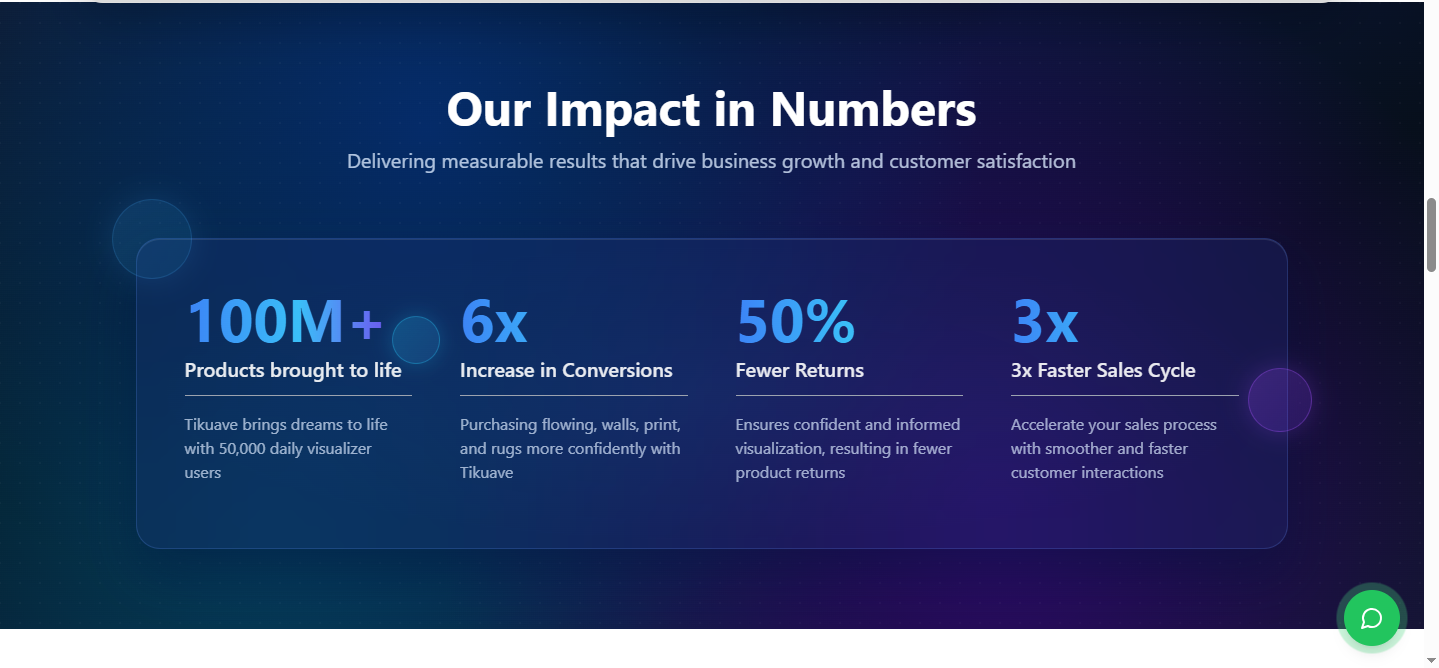 YNB Nexus business consulting services